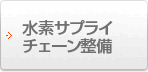 水素サプライチェーン整備委員会